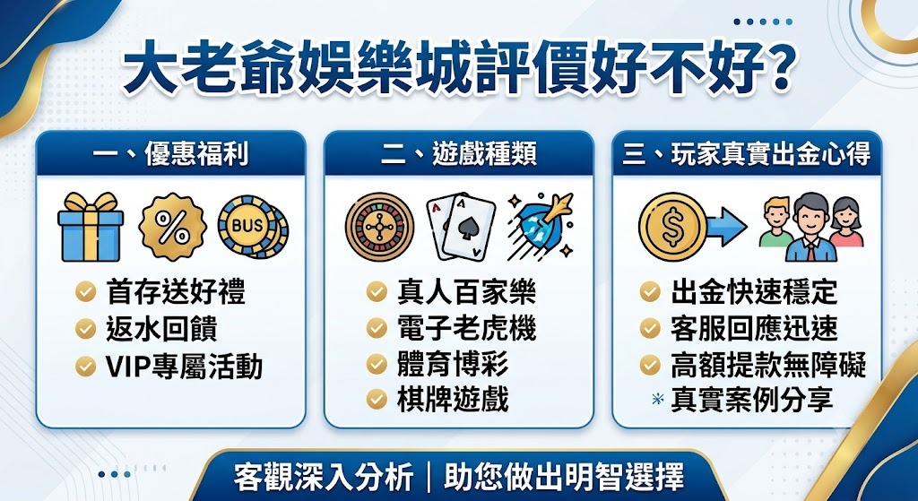 24小時極速出金不卡關！點擊領取體驗金，暢玩熱門遊戲！